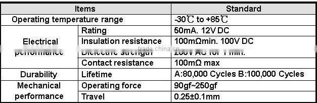 pcb tactile membrane switch TS-1205,smt/smd tactile switch