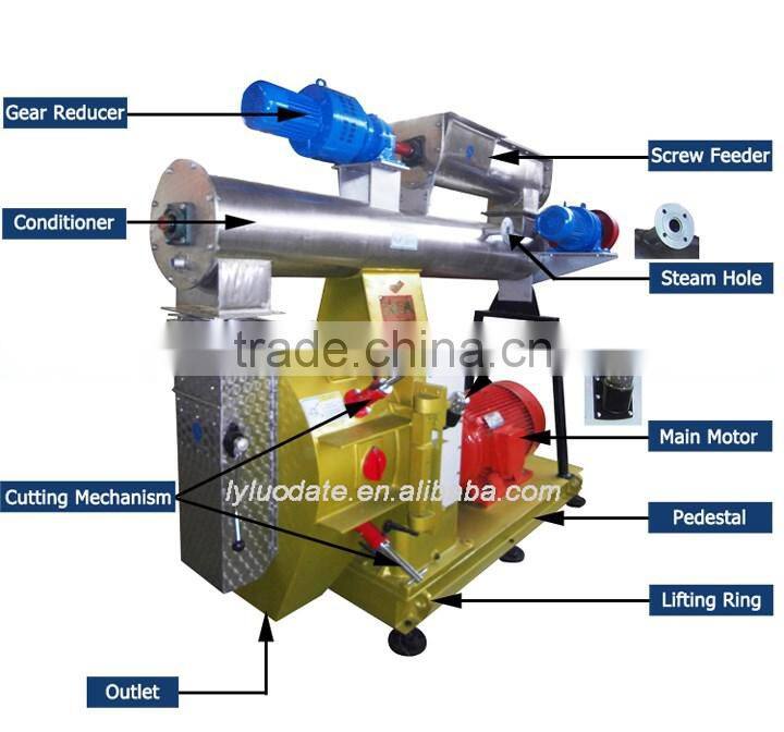 CE approve 2016 good price poultry feed making machine/poultry feed pellet production machine/poultry feed mill machine