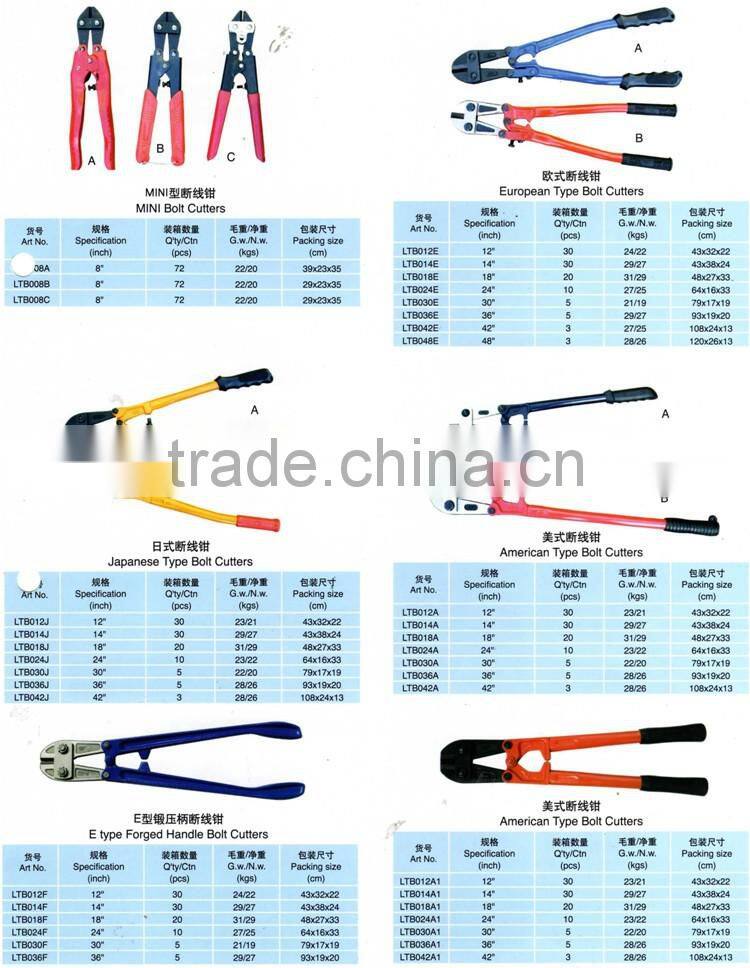 Insulated Cable Wire Bolt Cutter/cheap garden Hand Tools From China