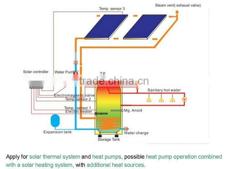 Good corrosion resistance portable electric water tank with pipe