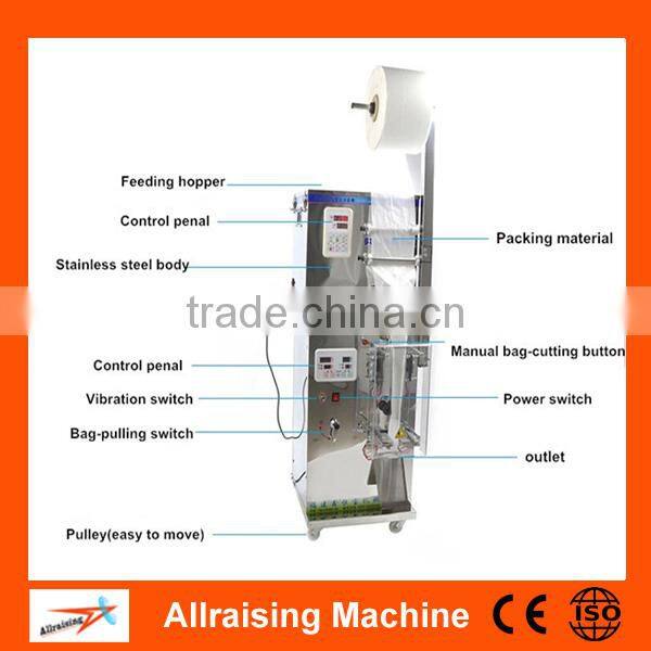 Automatic Digital Chilli Powder and Packing Machine