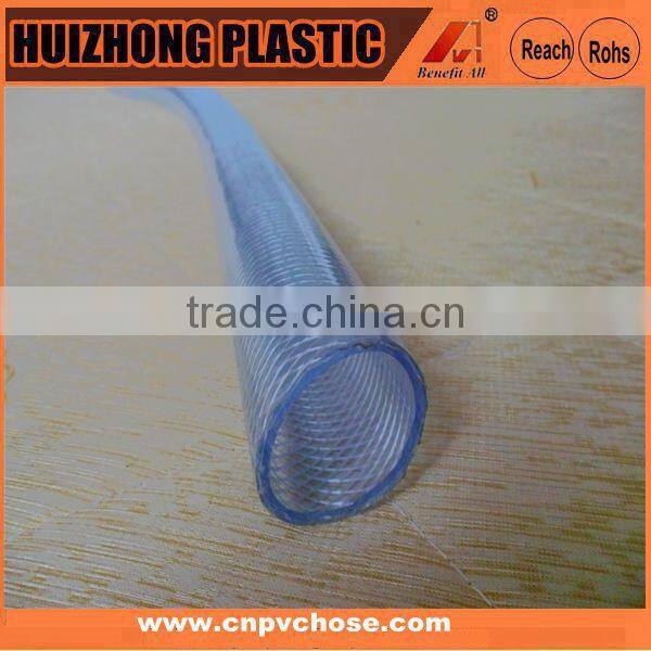 High-flexibility polyester fiber reinforced hose