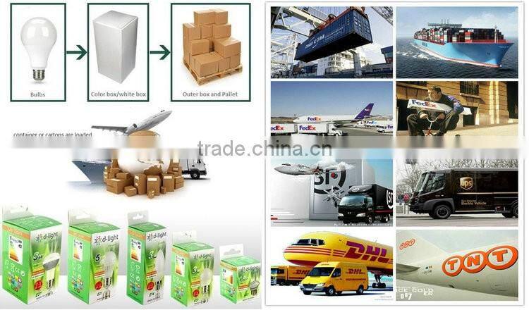 New Design PAR38 15W 1100lm E27 24 degree not diammable High Lumen Clear Len Cob Led light bulbs