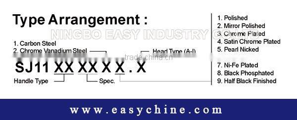 Carbon Steel Material Slid Flat Adjustable Spanner Wrench