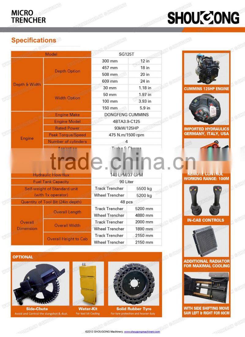 Wheel Saw For skid steer loader