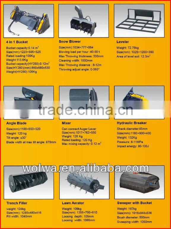 wolwa brand mini skid steer loader with various attachment for sale