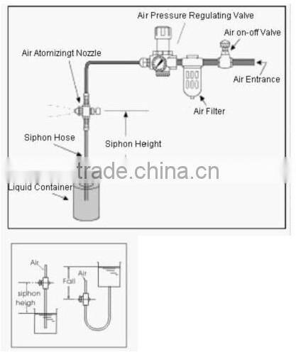 J series SS air atmozing nozzles