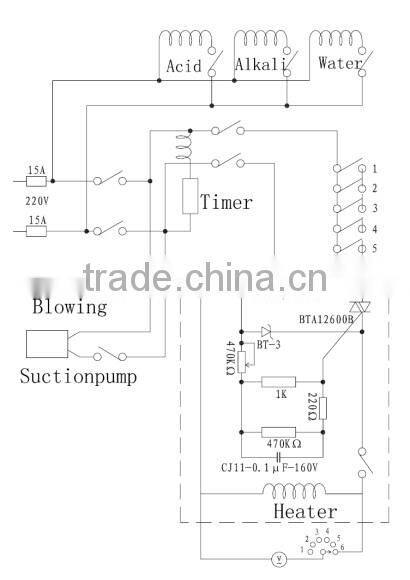 KLQ-6 crude fiber analyzer/determinator/meter