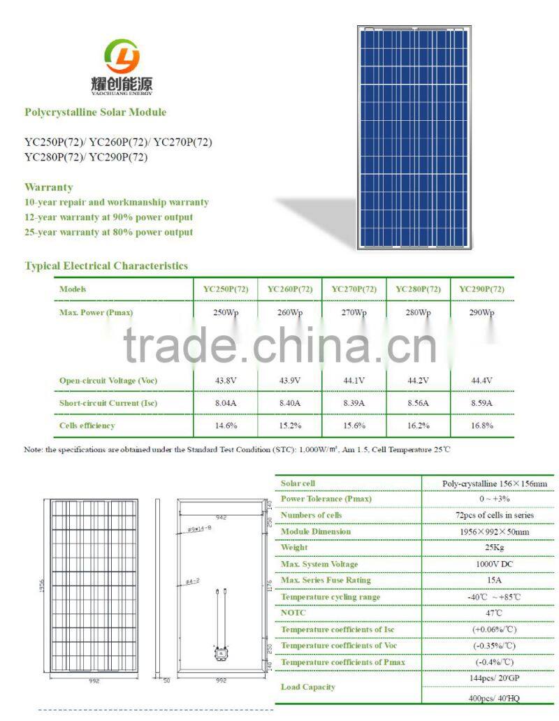 2kw solar panel system 2000 watt solar power system price off grid solar system