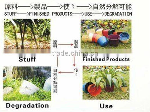 2015 BAMBOO FIBER SQUARE GARDEN POT/FLOWER POT