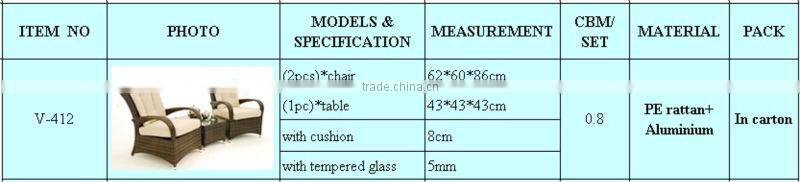 factory sale all weather SGS HDPE rattan patio furniture