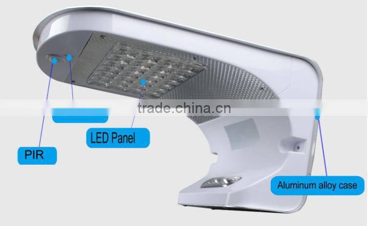 Innovative Cheap Solar Products New For Daily Use