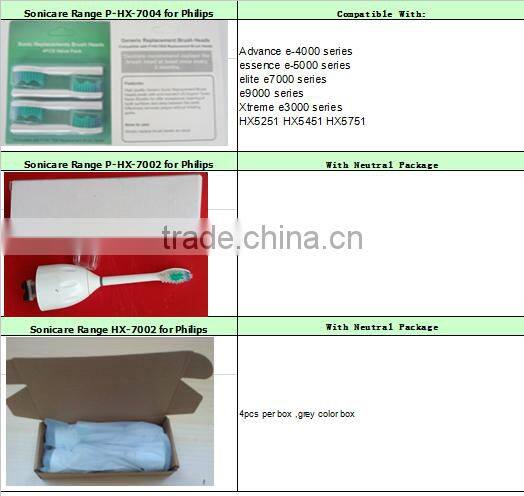 EB-17A Electric Oral Red Toothbrush Heads for Braun