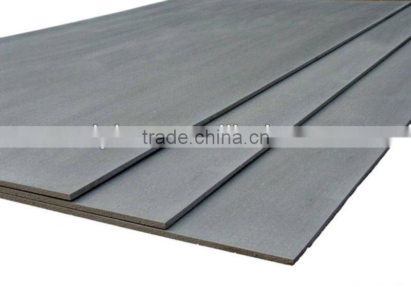 Lightweight Fiber Cement Board Manufacturer