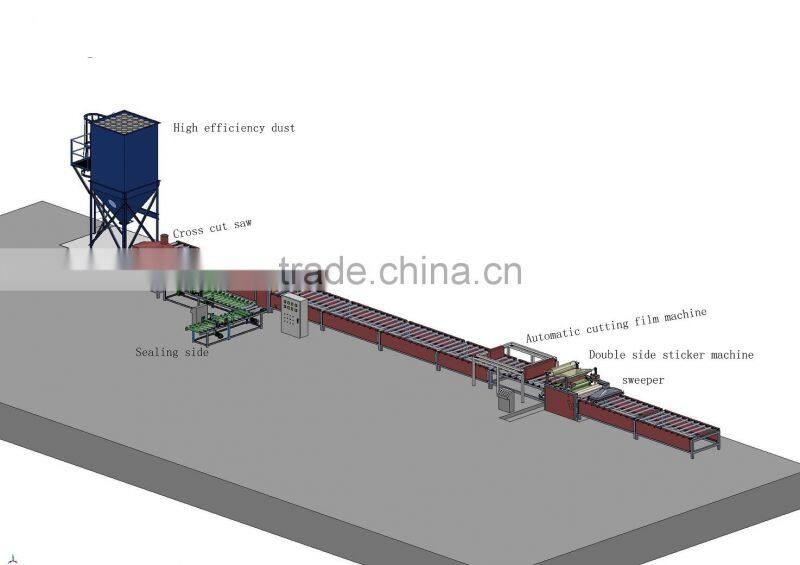 PVC gypsum board laminating making manufacturer