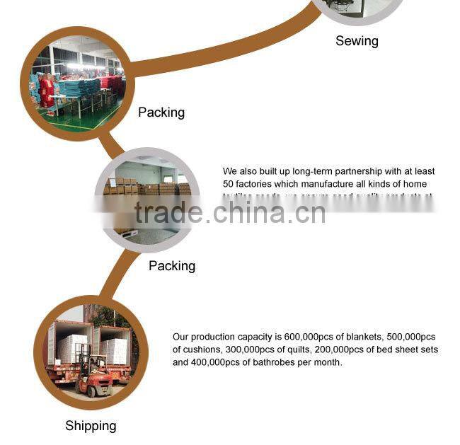 super luxury 100% polyester LENZUOLA PILE printed sheet set for italy