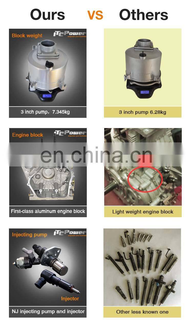 Sample Fast delivery CE certifictate 4 inch diesel powered water pump