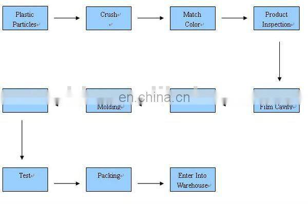 Outdoor Play Ground,Plastic Slide For Kids BHL121006-5