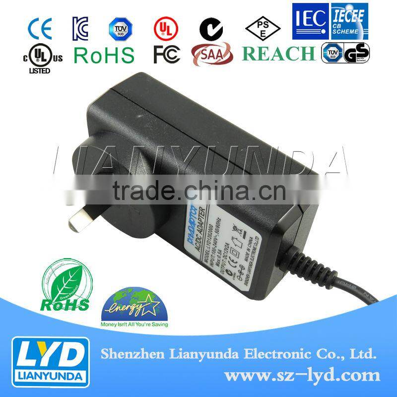 LED transformers 12V 5A 6A 8A 10A LED driver IEC EN 61347 UL