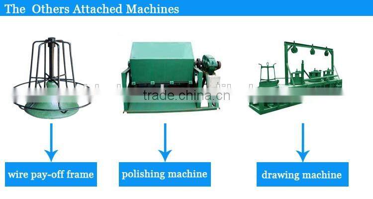 nails making machine(engineers can serivce go to clients' country)
