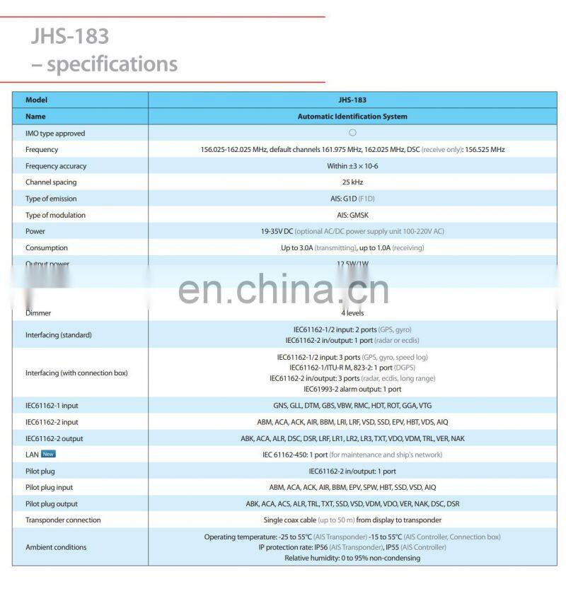 Marine electronics navigation communication ship collision avoidance JRC JHS-183 AUTOMATIC IDENTIFICATION SYSTEM CLASS A AIS