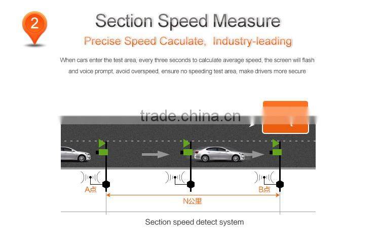 2 in 1 Car GPS Speed Laser Detection English/Russia Voice Alert Car Anti Radar