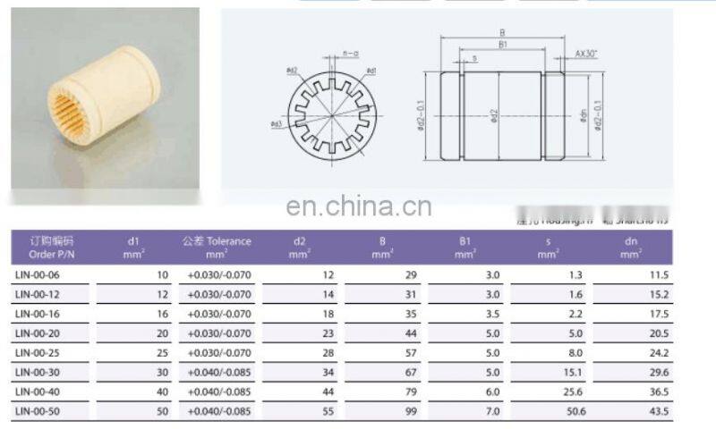 OEM Large inventory Plastic igus drylin linear plain bearing LIN-00 LME-UU for 3D printer
