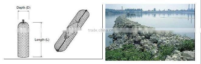 Sack Gabions