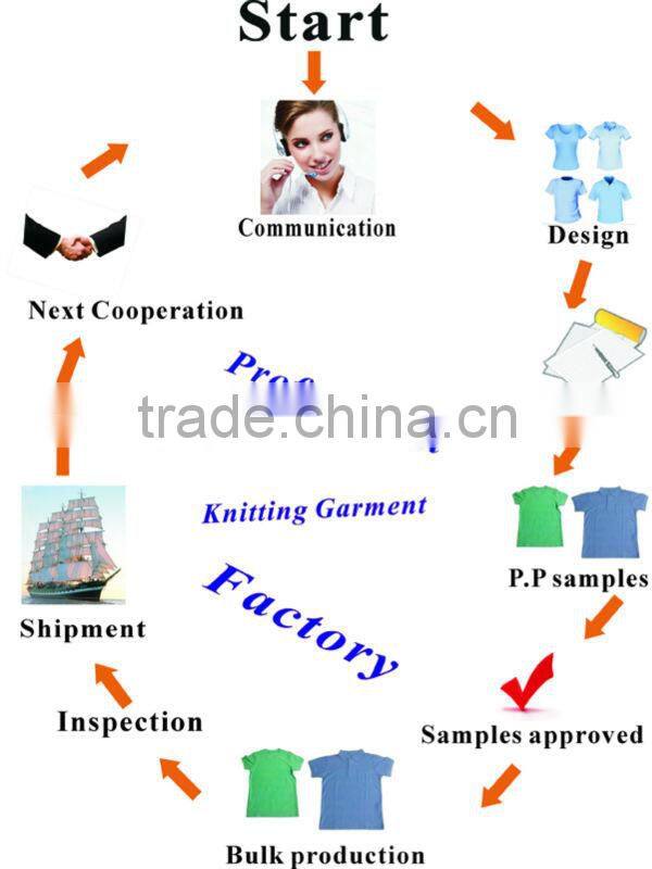 Cute Parent-child outfit fleece china cheap tracksuit/ knitting patterns sweater coat alibaba com