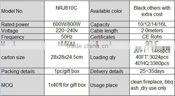 ash vacuum cleaners fireplace ash vacuum cleaner