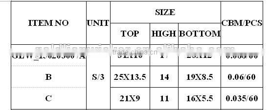 set of 3 hand made and durable trapezidal shaped home storage buckets with handle and flower patterns