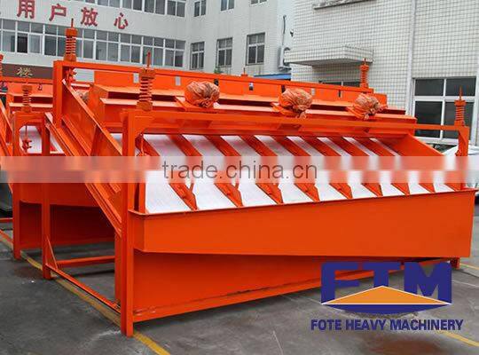 China marvelous high frequency industrial vibrating screen
