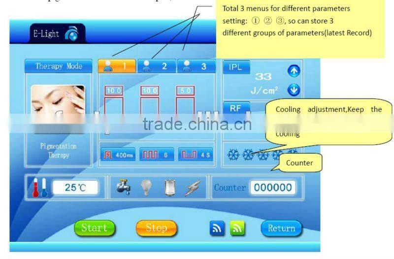 VY-9002 IPL Nd Yag Laser Manufacturers