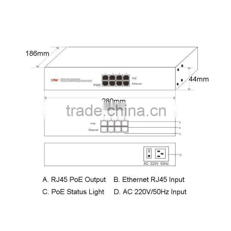 Best sall and god quality 4 gigabit port injector poe 15.4W per port for IP camera