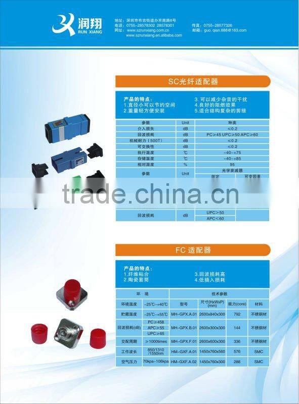 SC PC/APC Adapter Simplex