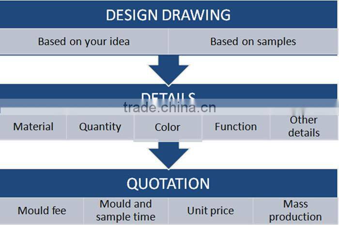 Top Quality Customized Plastic Professional CNC Precision Machining