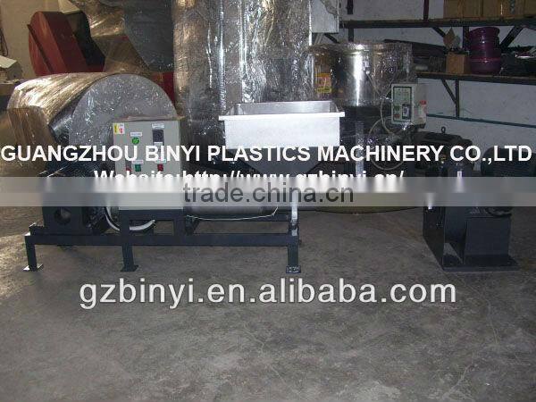 High pressure fan high pressure centrifugal fan high pressure fan blower made in China