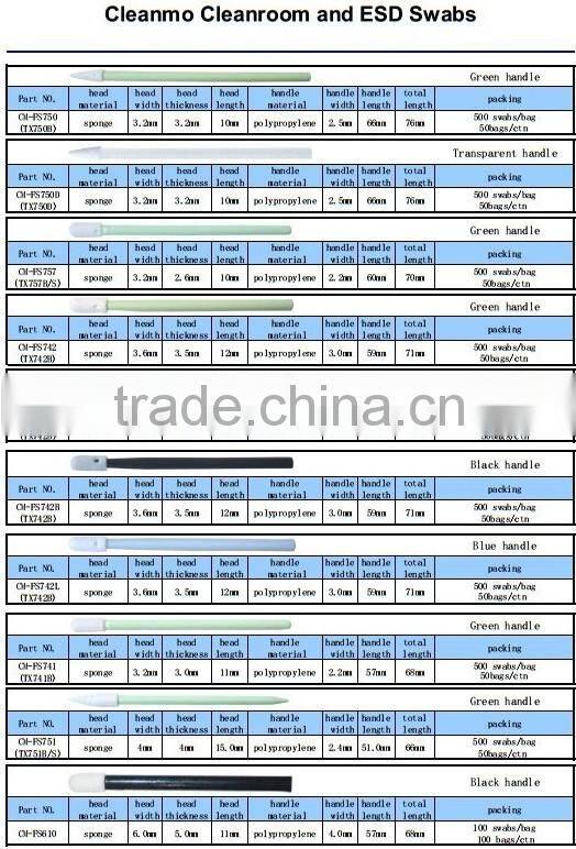 Rectangular head cleaning swabs