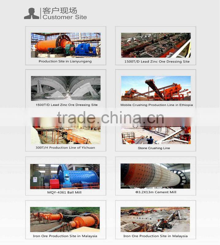 High frequency China stone circular vibrating screen with ISO 9001:2008 approval