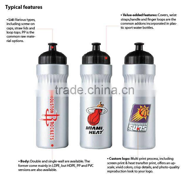 600ml/20oz silver color sport water bottles