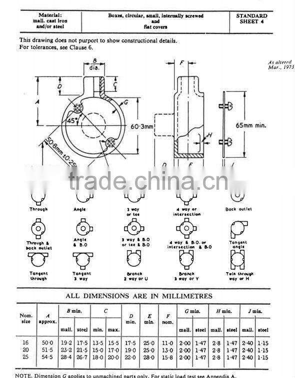Cheap galvanized electrical cable connection box