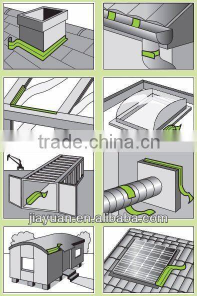 Jiayuan excellent quality adhesive butyl cotton, Auto sound insulation, car sealing material, butyl extruding coating machine