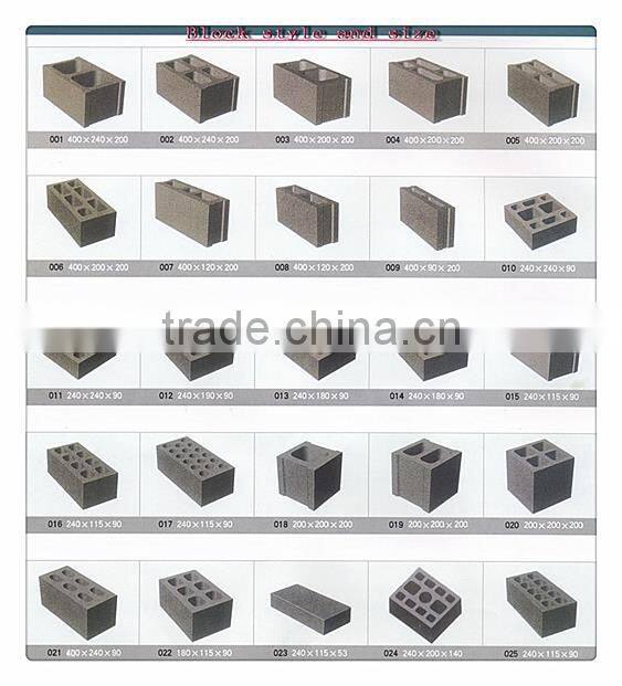 QT4-24 small scale semi-automatic brick making machine,vibration brick making machine