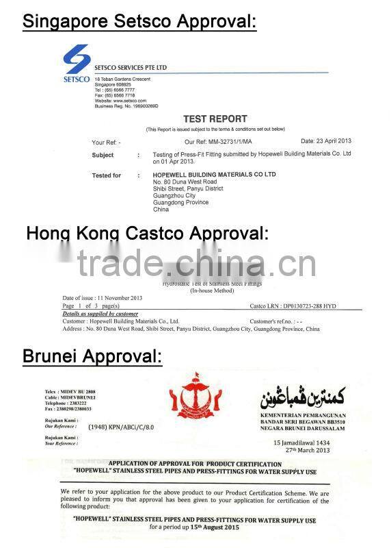 High quality stainless steel 180 degree elbow