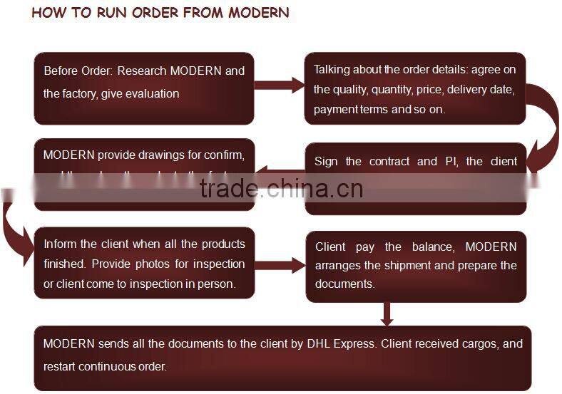 china textile fabric / stripe fabric / bedding fabric