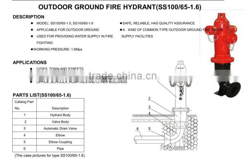 Outdoor landing fire fighting hydrant/fire fighting equipment