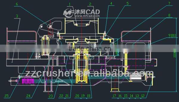 China High Capacity and Environmental VSI Crusher for Sale