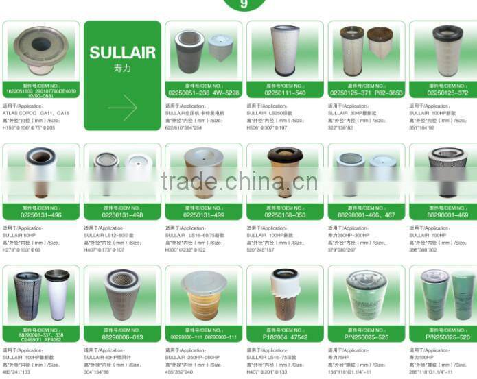 High performance oil separator element air compressor separator filter