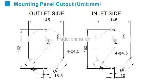 7 inch 48v dc fan 172*150*51mm