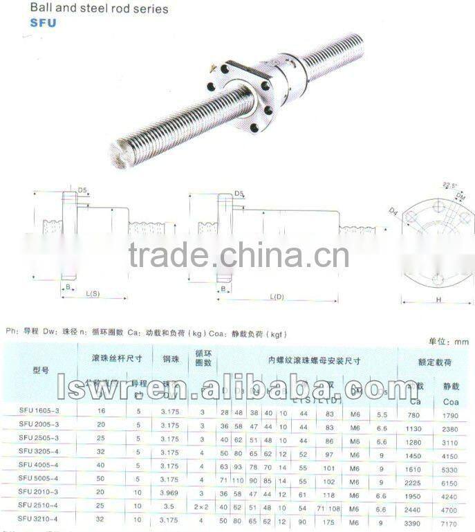 All kinds high performance cold rolled and polish finished DFU Ball Screw 4010-4